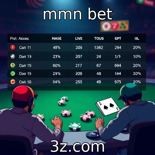 Preferências dos jogadores em gêneros de games